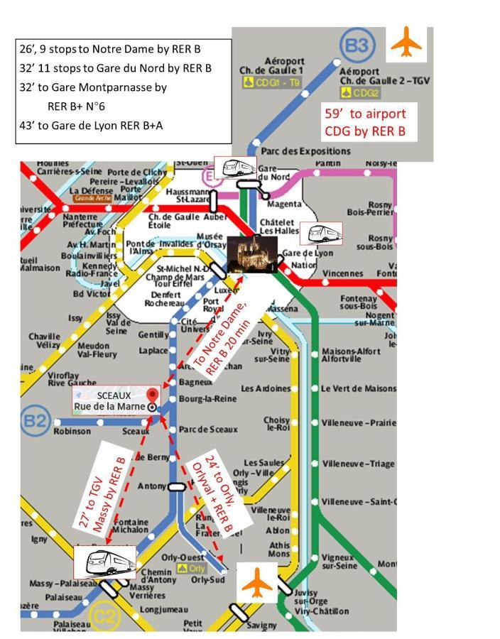 3 Private Rooms Shared Flat In A Villa At Sceaux 600M Rer B Direct To Notre-Dame Buitenkant foto